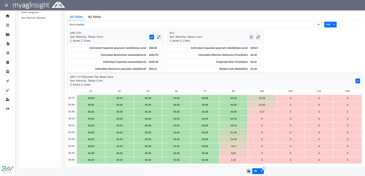 MyAgInsight ARC-CO and PLC comparison with a price-by-yield payment grid per base acre